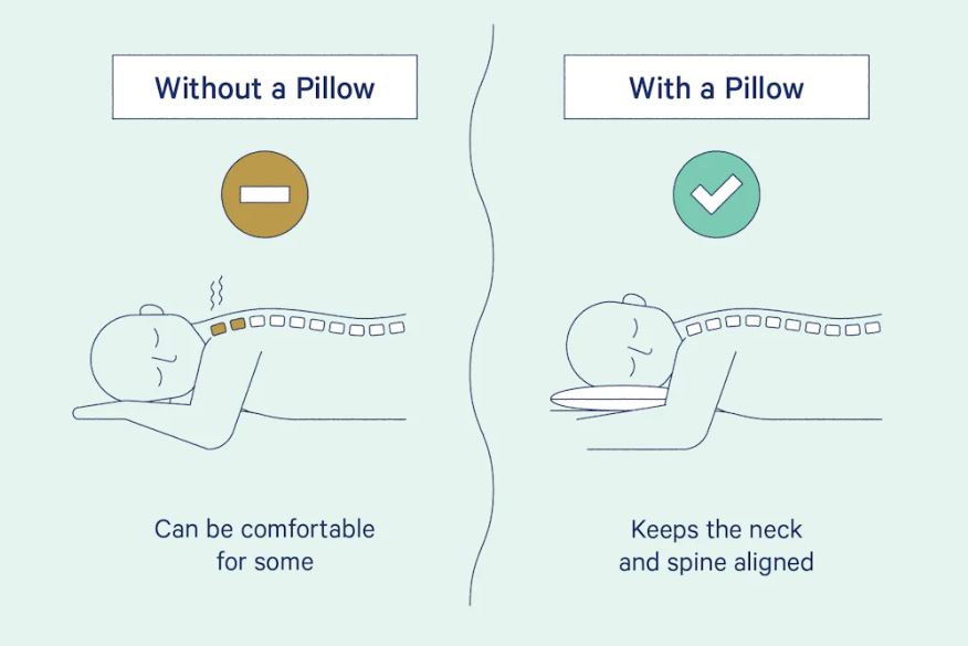 sleeping with or without a pillow