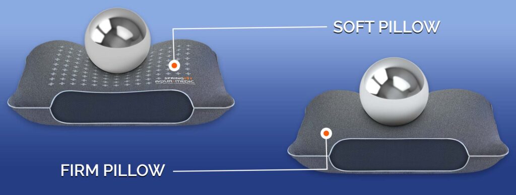 soft or hard pillow